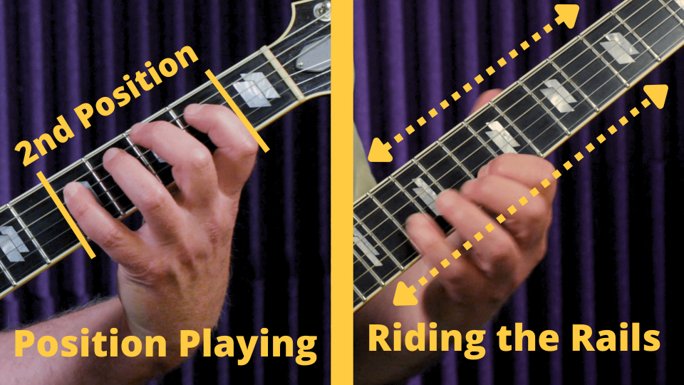 Best Minor Pentatonic Guitar Course product image