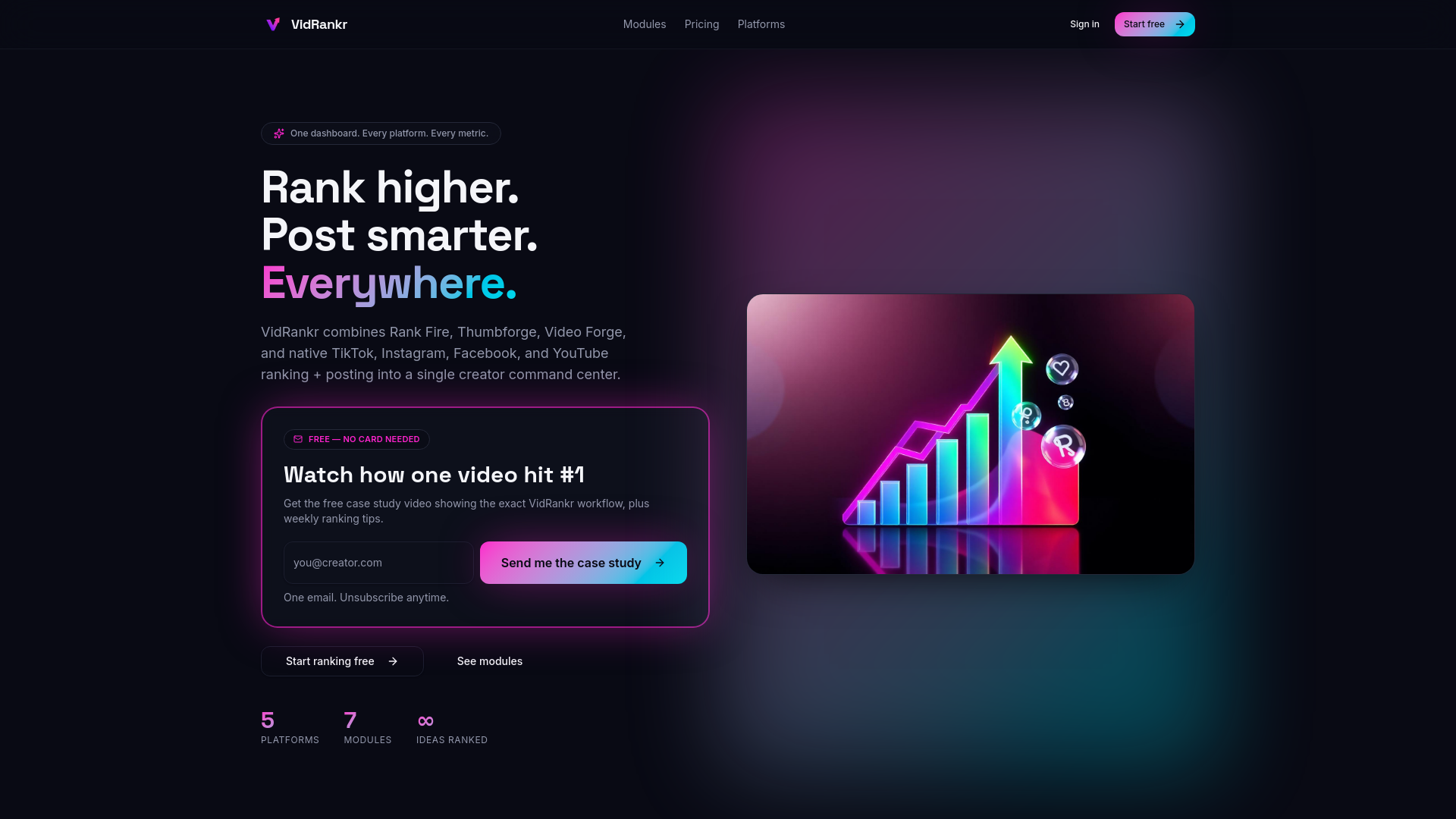 VidRankr product image